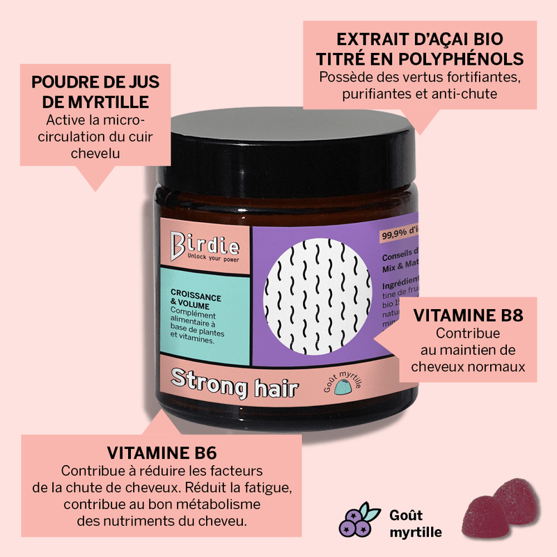 Starkes Haar | Gummies